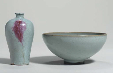 Source: Christie's Image