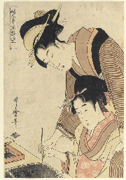 Source: Christie's Image