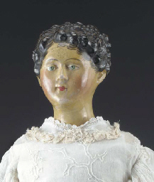 Source: Christie's Image