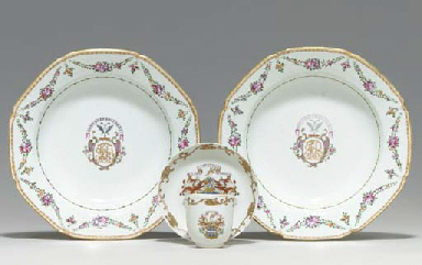 Source: Christie's Image