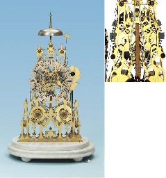 Source: Christie's Image