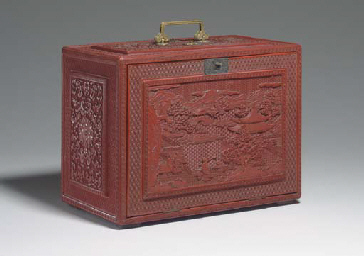 Source: Christie's Image
