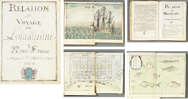 Source: Christie's Image