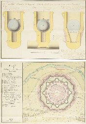 ARTILLERIE DU XVIII e SIÈCLE -- FONDS VALLIÈRE (1667-1759). -- Un ensemble...