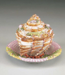 Source: Christie's Image