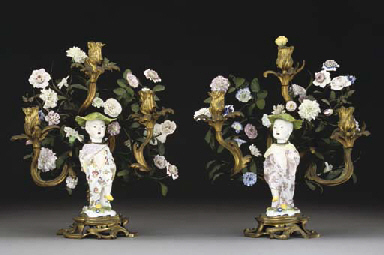 Source: Christie's Image