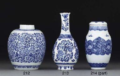 Source: Christie's Image