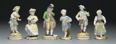 Source: Christie's Image