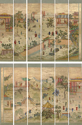 Source: Christie's Image