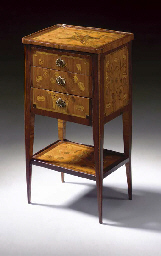 Source: Christie's Image