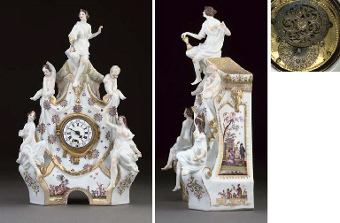 Source: Christie's Image
