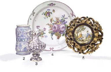 Source: Christie's Image