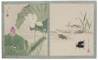 Source: Christie's Image