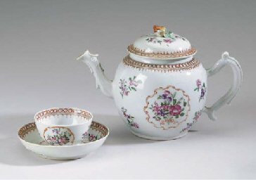 Source: Christie's Image