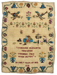 Source: Christie's Image