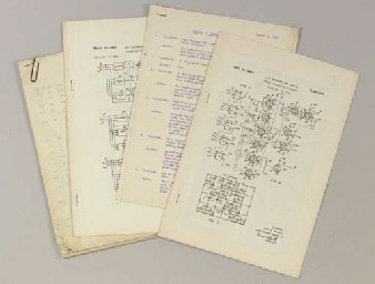 Source: Christie's Image