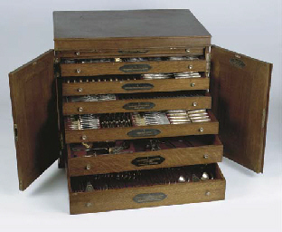 Source: Christie's Image