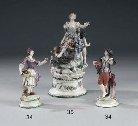 Source: Christie's Image