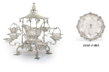Source: Christie's Image