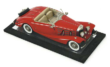 Source: Christie's Image