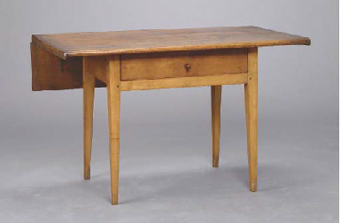 Source: Christie's Image