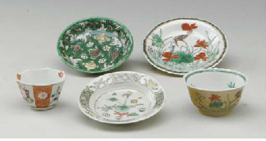 Source: Christie's Image
