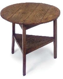 Source: Christie's Image