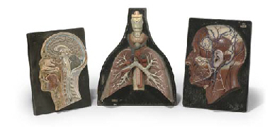 Source: Christie's Image