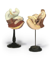 Source: Christie's Image