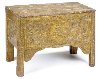 Source: Christie's Image