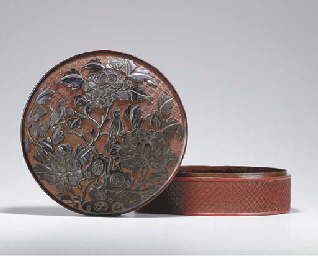 Source: Christie's Image