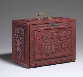 Source: Christie's Image