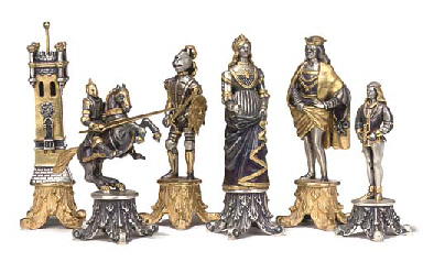Source: Christie's Image