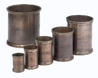 Source: Christie's Image