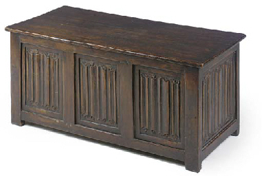Source: Christie's Image