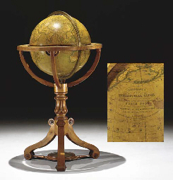 Source: Christie's Image