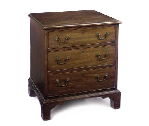 Source: Christie's Image