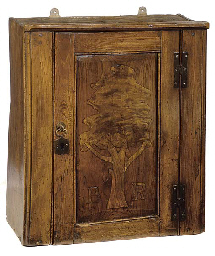 Source: Christie's Image