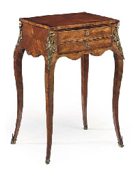 Source: Christie's Image