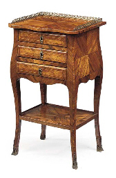 Source: Christie's Image