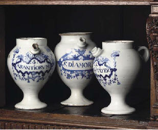 Source: Christie's Image