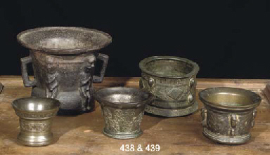 Source: Christie's Image