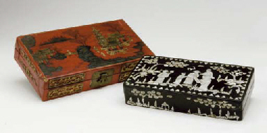 Source: Christie's Image