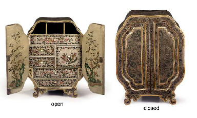 Source: Christie's Image