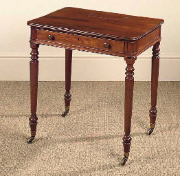 Source: Christie's Image