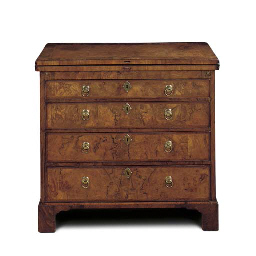 Source: Christie's Image