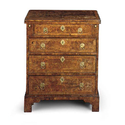 Source: Christie's Image