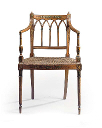 Source: Christie's Image