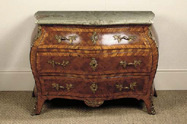 Source: Christie's Image