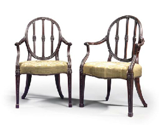 Source: Christie's Image